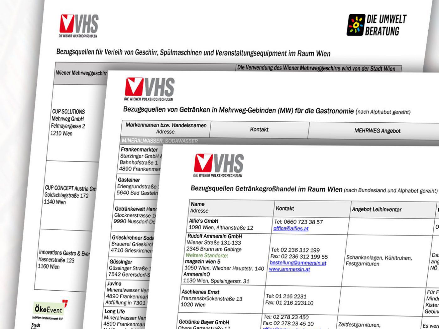 Cover Bezugsquellen für ökologische Veranstaltungen