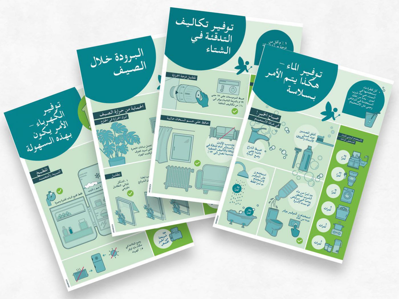 Drei Energiespar-Folder auf Arabisch