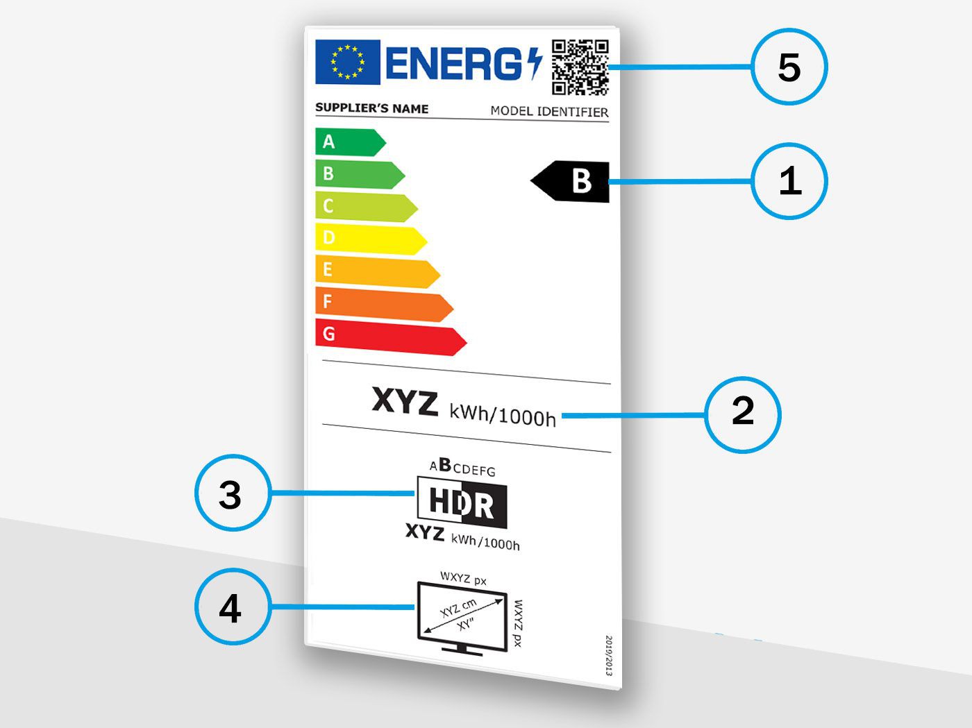 EU-Energielabel