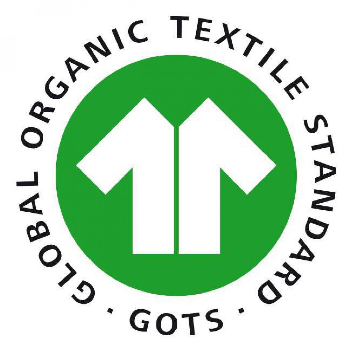 Global Organic Textile Standard